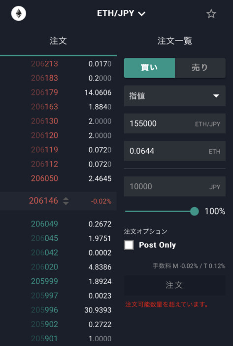 ビットバンクチャート分析