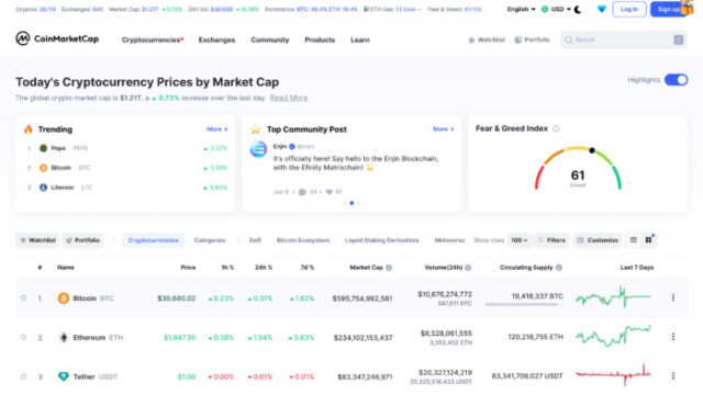 coinmarketcap