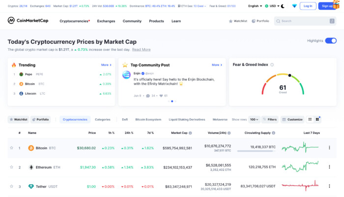 coinmarketcap